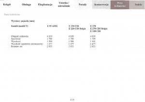 Mercedes-Benz-E-Class-W210-instrukcja-obslugi page 415 min