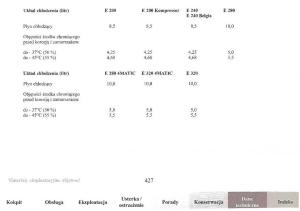 Mercedes-Benz-E-Class-W210-instrukcja-obslugi page 425 min