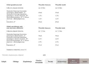 Mercedes-Benz-E-Class-W210-instrukcja-obslugi page 428 min