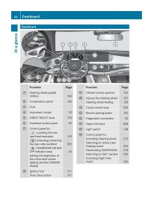 Mercedes-Benz-S-Class-W222-owners-manual page 34 min