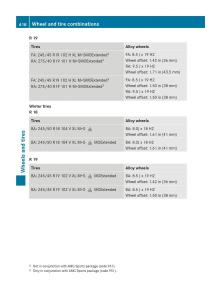 Mercedes-Benz-S-Class-W222-owners-manual page 420 min