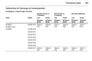 Opel-Insignia-Handbuch page 307 min