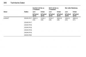 Opel-Insignia-Handbuch page 308 min