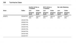 Opel-Insignia-Handbuch page 310 min