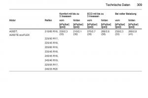 Opel-Insignia-Handbuch page 311 min