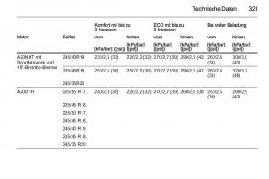 Opel-Insignia-Handbuch page 323 min