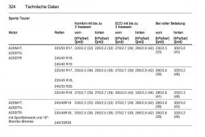 Opel-Insignia-Handbuch page 326 min