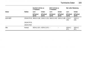 Opel-Insignia-Handbuch page 327 min