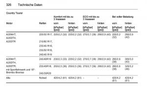 Opel-Insignia-Handbuch page 328 min