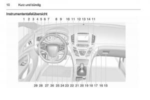 Opel-Insignia-Handbuch page 12 min