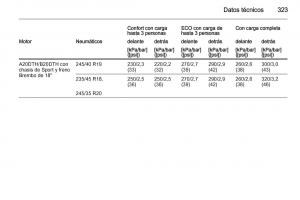 Opel-Insignia-manual-del-propietario page 325 min