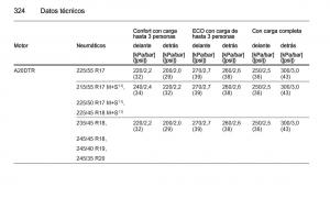 Opel-Insignia-manual-del-propietario page 326 min