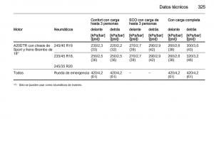 Opel-Insignia-manual-del-propietario page 327 min