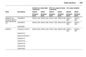 Opel-Insignia-manual-del-propietario page 337 min