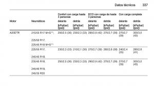 Opel-Insignia-manual-del-propietario page 339 min