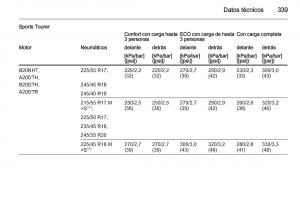 Opel-Insignia-manual-del-propietario page 341 min