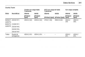 Opel-Insignia-manual-del-propietario page 343 min