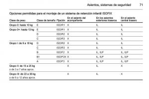 Opel-Insignia-manual-del-propietario page 73 min