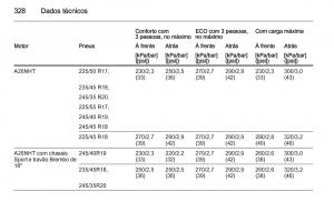 Opel-Insignia-manual-del-propietario page 330 min