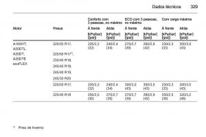 Opel-Insignia-manual-del-propietario page 331 min