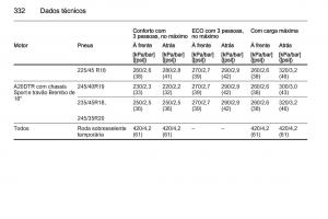 Opel-Insignia-manual-del-propietario page 334 min