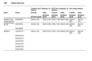 Opel-Insignia-manual-del-propietario page 336 min