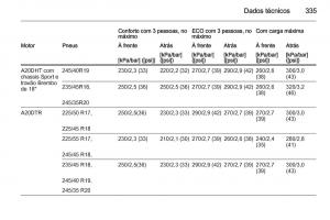 Opel-Insignia-manual-del-propietario page 337 min