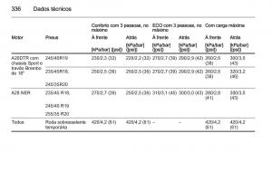 Opel-Insignia-manual-del-propietario page 338 min