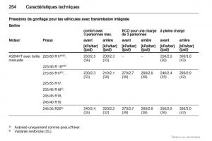 Opel-Insignia-manuel-du-proprietaire page 254 min