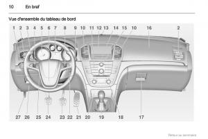 Opel-Insignia-manuel-du-proprietaire page 10 min