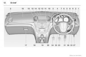 Opel-Insignia-manuel-du-proprietaire page 12 min