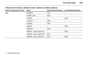 Opel-Insignia-navod-k-obsludze page 297 min