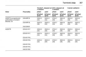 Opel-Insignia-navod-k-obsludze page 309 min