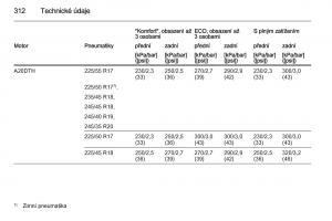 Opel-Insignia-navod-k-obsludze page 314 min