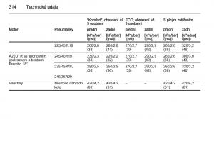 Opel-Insignia-navod-k-obsludze page 316 min