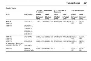 Opel-Insignia-navod-k-obsludze page 323 min