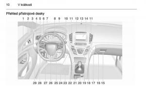 Opel-Insignia-navod-k-obsludze page 12 min