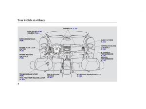 Honda-Accord-VII-7-CU1-Inspire-owners-manual page 4 min