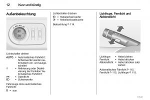 Opel-Meriva-II-2-B-Chevrolet-Meriva-Vauxhall-Meriva-Handbuch page 13 min