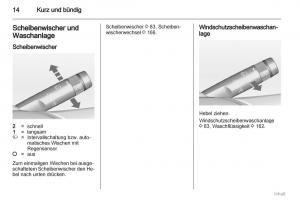 manual--Opel-Meriva-II-2-B-Chevrolet-Meriva-Vauxhall-Meriva-Handbuch page 15 min