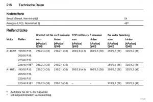 manual--Opel-Meriva-II-2-B-Chevrolet-Meriva-Vauxhall-Meriva-Handbuch page 217 min