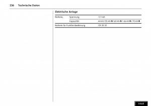 manual--Opel-Meriva-I-1-A-Chevrolet-Meriva-Vauxhall-Meriva-Handbuch page 238 min