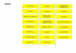 manual--Opel-Meriva-I-1-A-Chevrolet-Meriva-Vauxhall-Meriva-Handbuch page 3 min