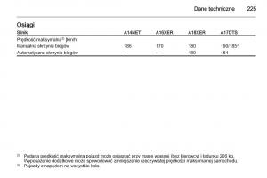 manual--Opel-Mokka-instrukcja page 227 min