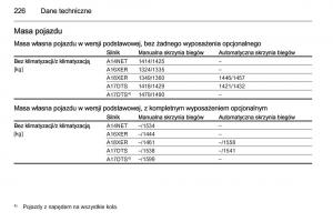 manual--Opel-Mokka-instrukcja page 228 min