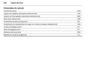 manual--Opel-Mokka-manual-del-propietario page 224 min