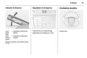 manual--Opel-Mokka-manuale-del-proprietario page 15 min