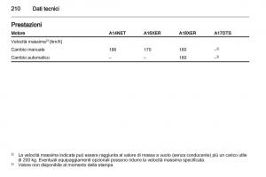 manual--Opel-Mokka-manuale-del-proprietario page 212 min