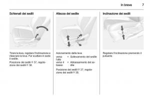 Opel-Mokka-manuale-del-proprietario page 9 min