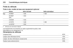 Opel-Mokka-manuel-du-proprietaire page 222 min